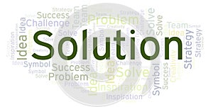 Solution word cloud.