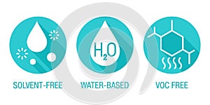 Solvent free, Water-based, VOC free pictograms