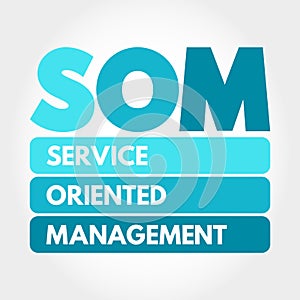 SOM - Service Oriented Management acronym, business concept background