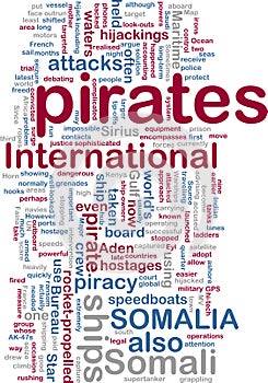 Somali piracy wordcloud