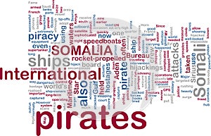 Somali piracy wordcloud