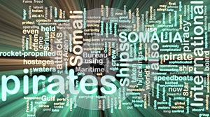 Somali piracy wordcloud glowing