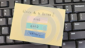 Which AI is better? Bing, Bard vs Chatgpt photo