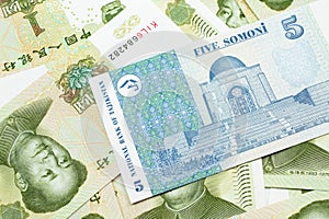 A somoni note from Tajikistan with Chinese one yuan bills