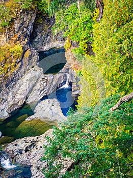 Sooke potholes vancouver island