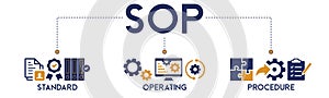 SOP banner web icon vector illustration concept for the standard operating procedure photo
