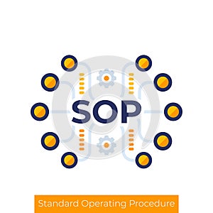 SOP icon, Standard Operating Procedure