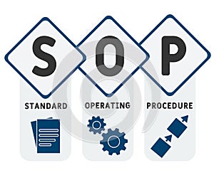 SOP - Standard Operating Procedure  acronym, business concept.