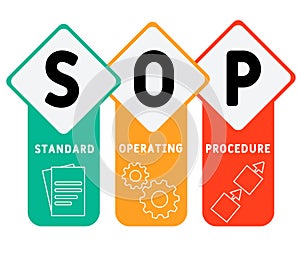 SOP - Standard Operating Procedure  acronym, business concept.