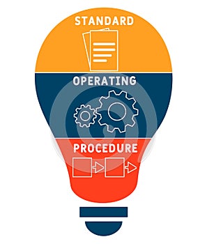 SOP - Standard Operating Procedure  acronym, business concept.