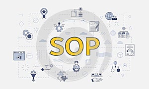 sop standard operating procedure concept with icon set with big word or text on center