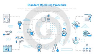 sop standard operating procedure concept with icon set template banner with modern blue color style