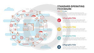 Sop standard operating procedure concept for infographic template banner with four point list information