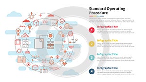 sop standard operating procedure concept for infographic template banner with four point list information