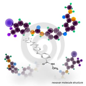 Sorafenib molecule structure