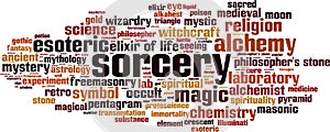 Sorcery word cloud