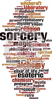 Sorcery word cloud photo