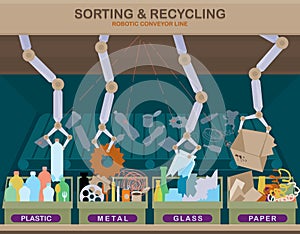 Sorting and recycling waste