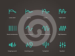 Sound compression and audio waves icons set.