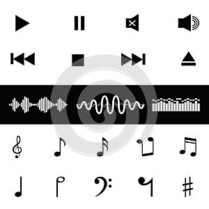 Sound control music notes sound waves icon