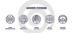 Sound design features icons for audio waves, sound projection, and ... photo