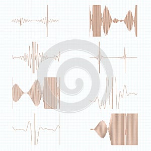 Sound Modulation for Design Project