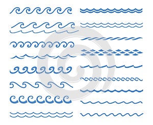 Sound water waves set