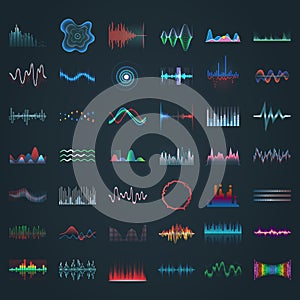 Sound waves, music equalizer frequency spectrum