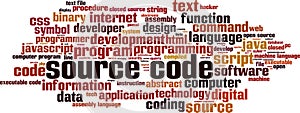 Source code word cloud