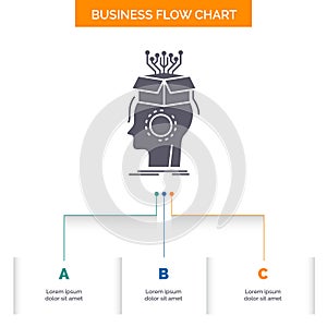 sousveillance, Artificial, brain, digital, head Business Flow Chart Design with 3 Steps. Glyph Icon For Presentation Background