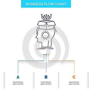 sousveillance, Artificial, brain, digital, head Business Flow Chart Design with 3 Steps. Line Icon For Presentation Background