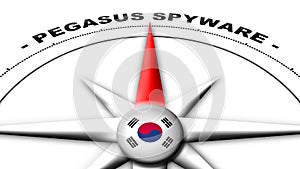 South Korea Globe Sphere Flag and Compass Concept Pegasus Spyware Titles â€“ 3D Illustrations