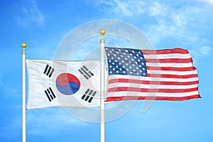 South Korea and United States two flags on flagpoles and blue cloudy sky