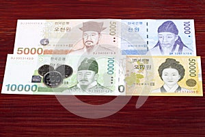 South Korean money - coins and banknotes