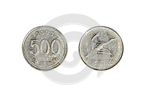 South Korean Won Coins