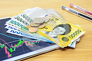 South Korean won currency and finance business.