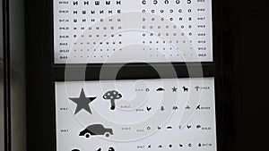 Soviet Russian Eye chart optotype for measure visual acuity by ophthalmologist during medical exams. Landolt C optotypes