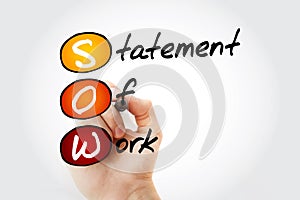 SOW - Statement Of Work acronym