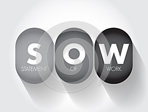 SOW Statement Of Work - document routinely employed in the field of project management, acronym text concept background photo