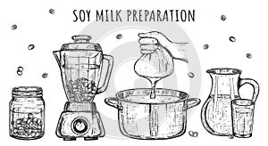 Soy milk preparation steps set