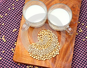 Soybean, soymilk, nutrition beverage