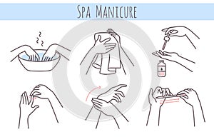 Spa manicure treatment steps. Cleanse, soak, moisturise, massage. Cut, file, shape. Nail beauty care vector illustration photo