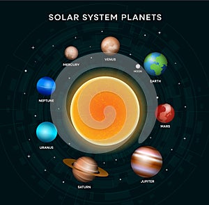 space collection of Solar System planets vector