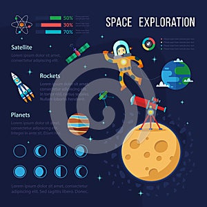 Space exploration with Earth, Moon and astronaut
