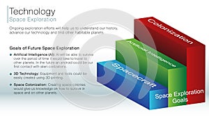 Space exploration information slide