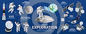 Space Exploration Isometric Infographics