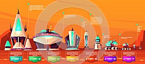 Space exploration technologies evolution vector photo