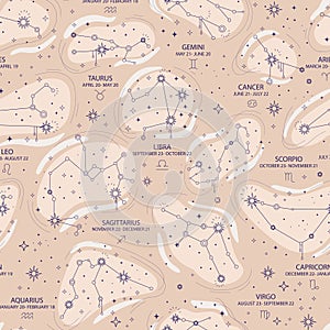 Space Galaxy constellation seamless pattern vector