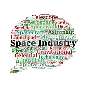 Space Industry Word Cloud