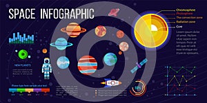 Space infographic elements